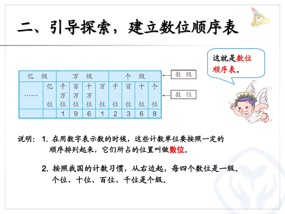 亿以内数的认识1_第3页