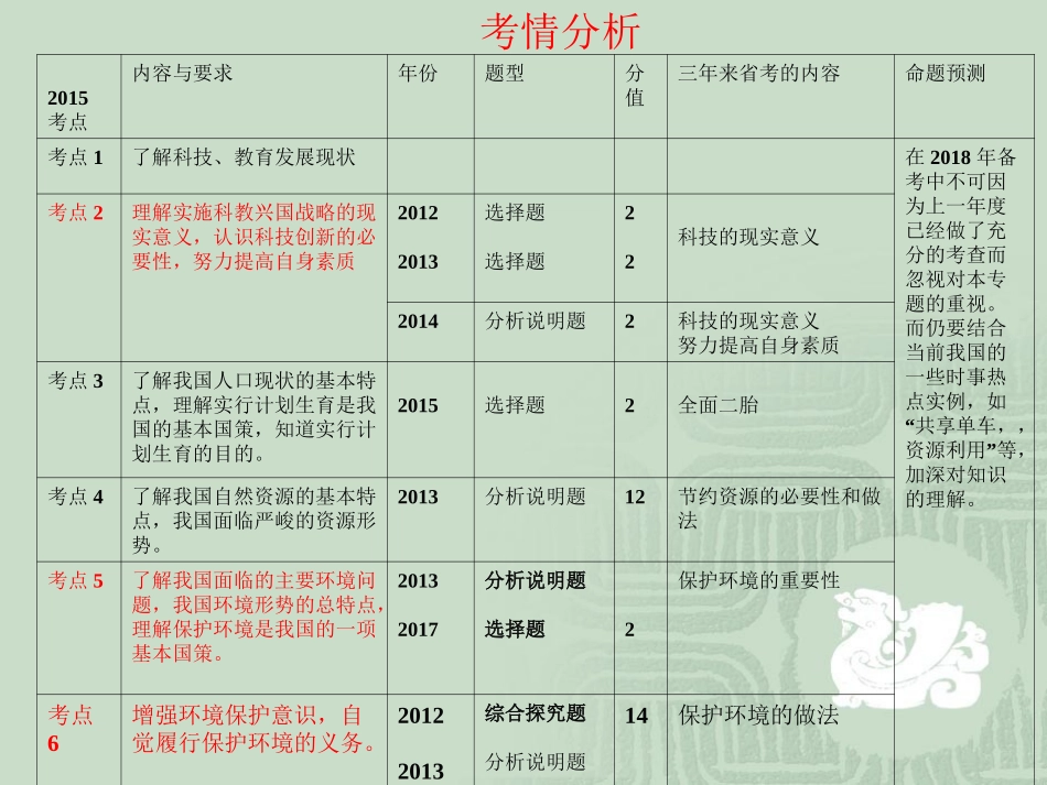 3.1以人为本科学发展_第2页