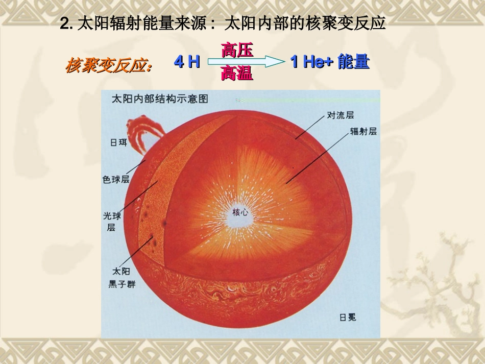 第二节太阳对地球的影响_第3页
