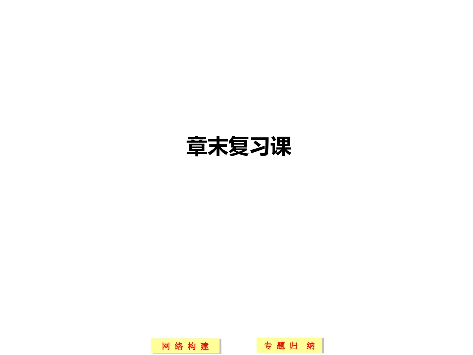 必修4角的和差倍章章末复习课件_第1页