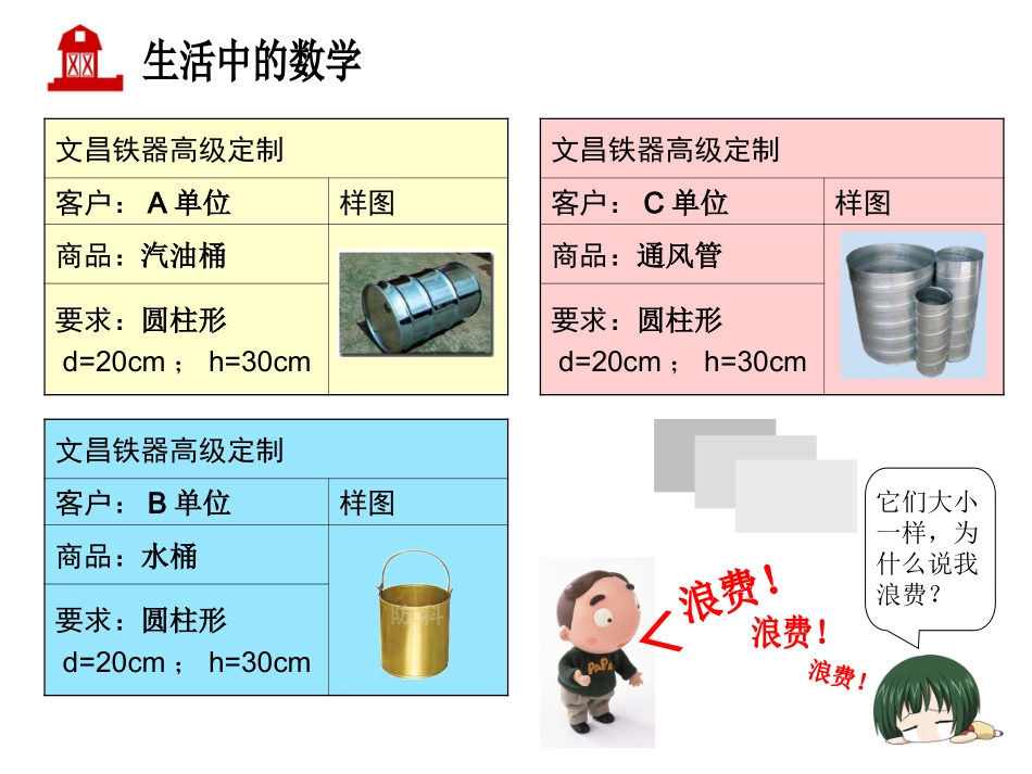 圆柱的表面积_第2页