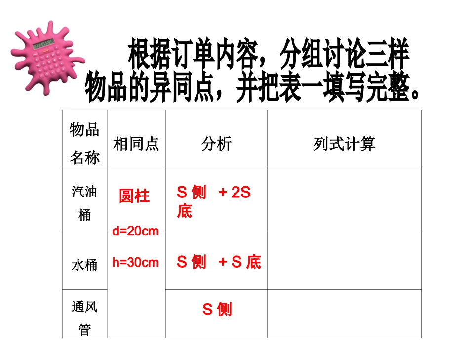 圆柱的表面积_第3页