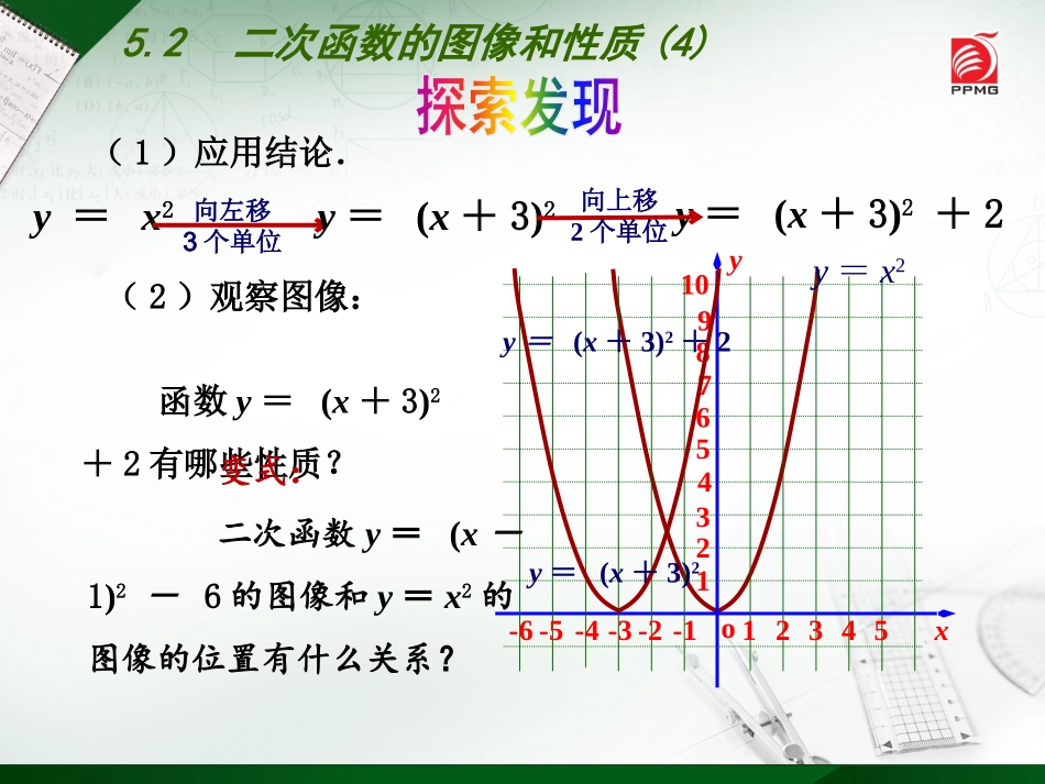 y=ax^2+bx+c的图像_第3页