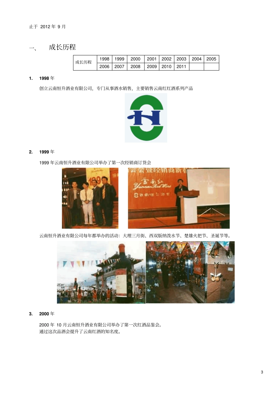 云南蓝血投资创业有限公司2013年更新_第3页