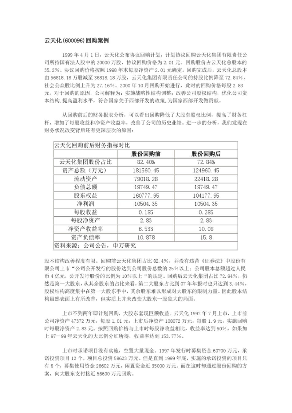 云天化股份回购----定向回购剖析_第1页