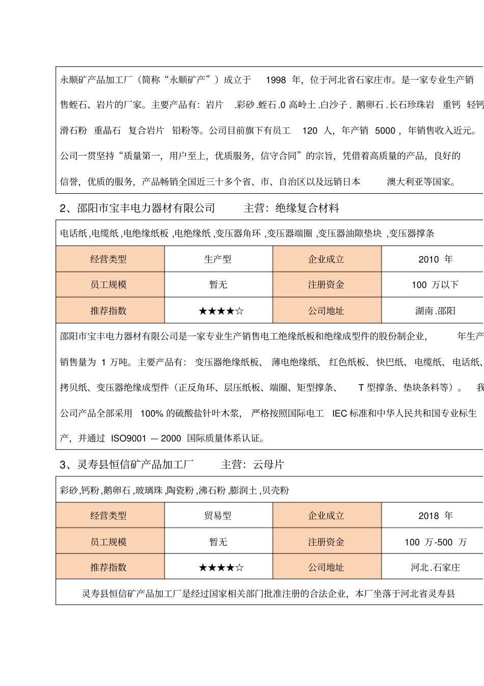 云母片种类都有哪些,云母片生产厂家有哪些_第2页