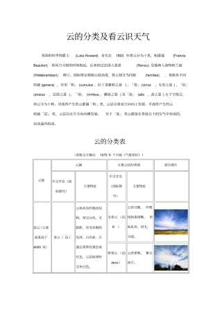 云的分类及看云识天气