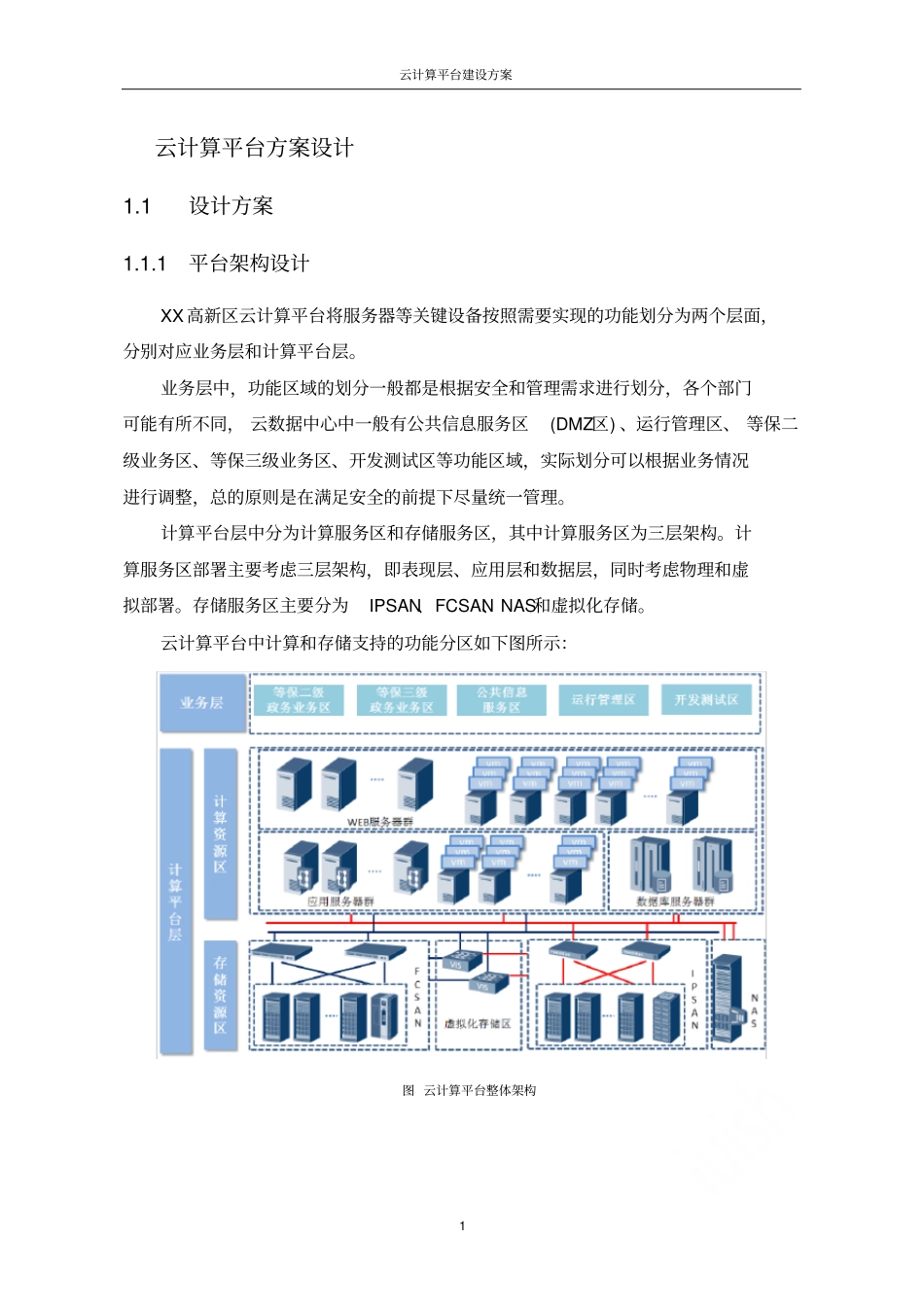 云计算平台建设方案_第1页