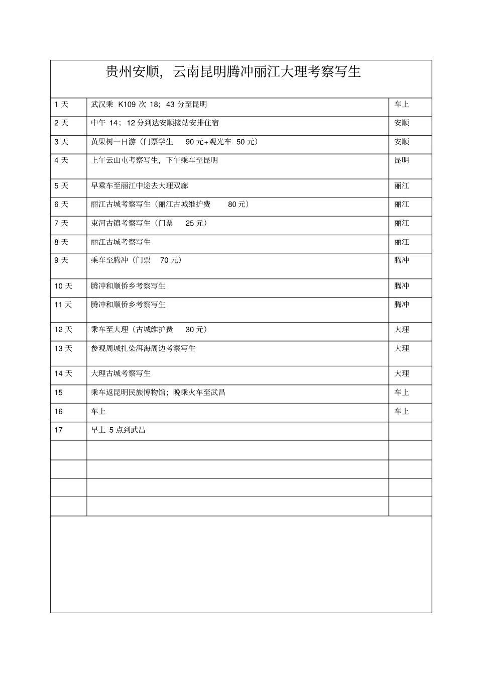 云贵景点简介分析_第1页