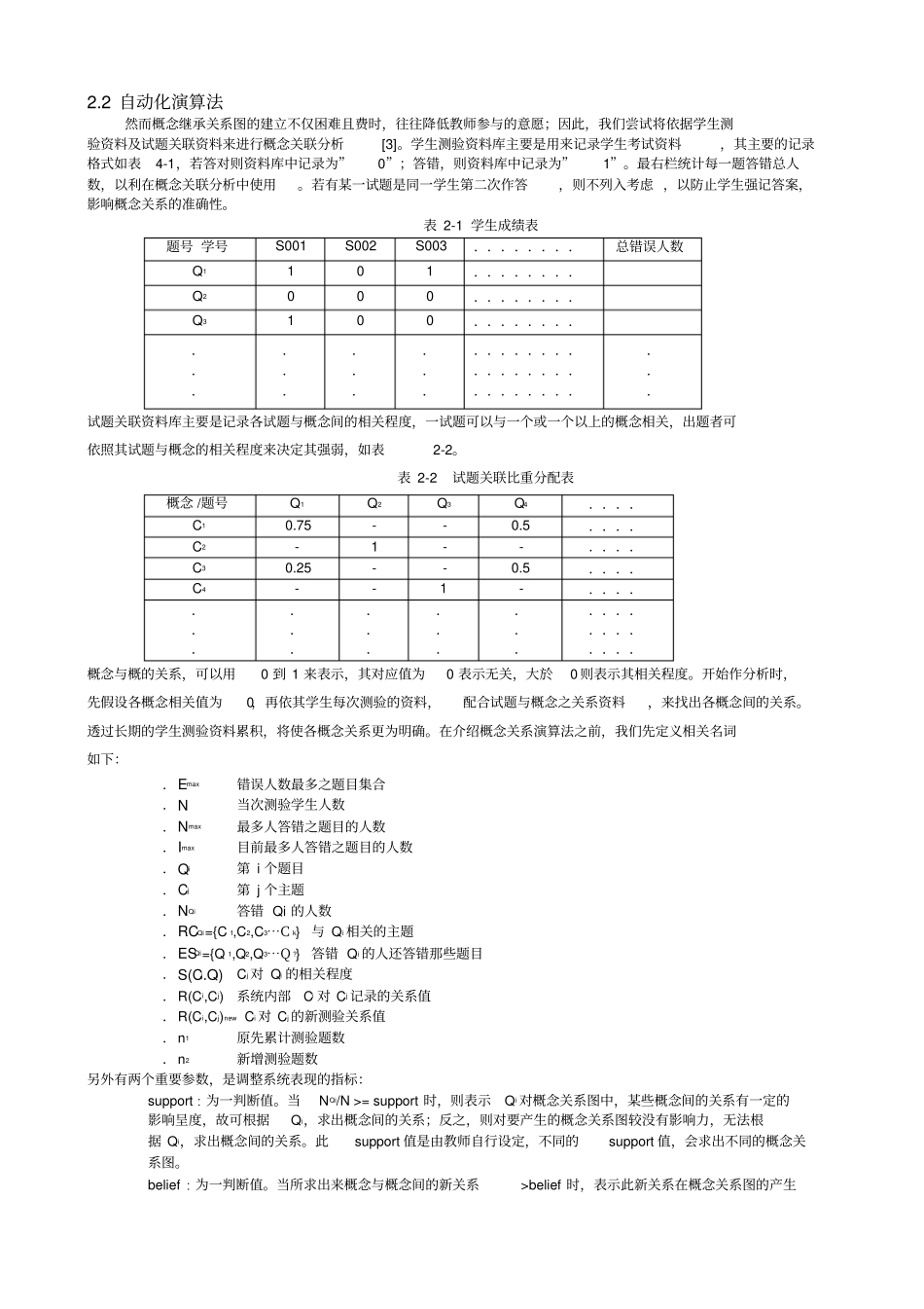 互动式概念关系建立辅助系统在学习诊断之应用_第3页