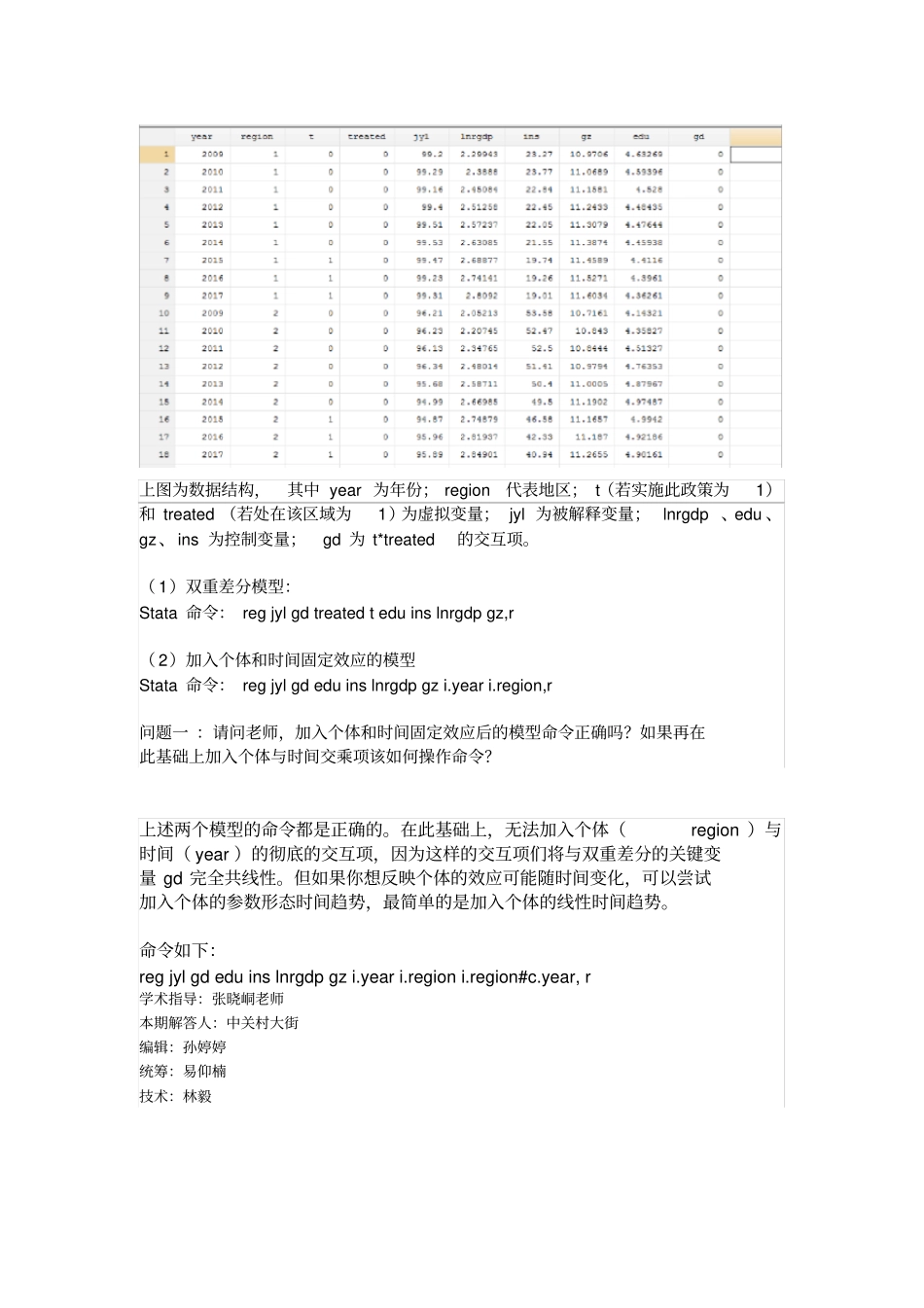 互助问答第292问双重差分与倾向匹配得分问题_第1页
