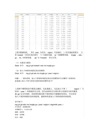 互助问答第292问双重差分与倾向匹配得分问题
