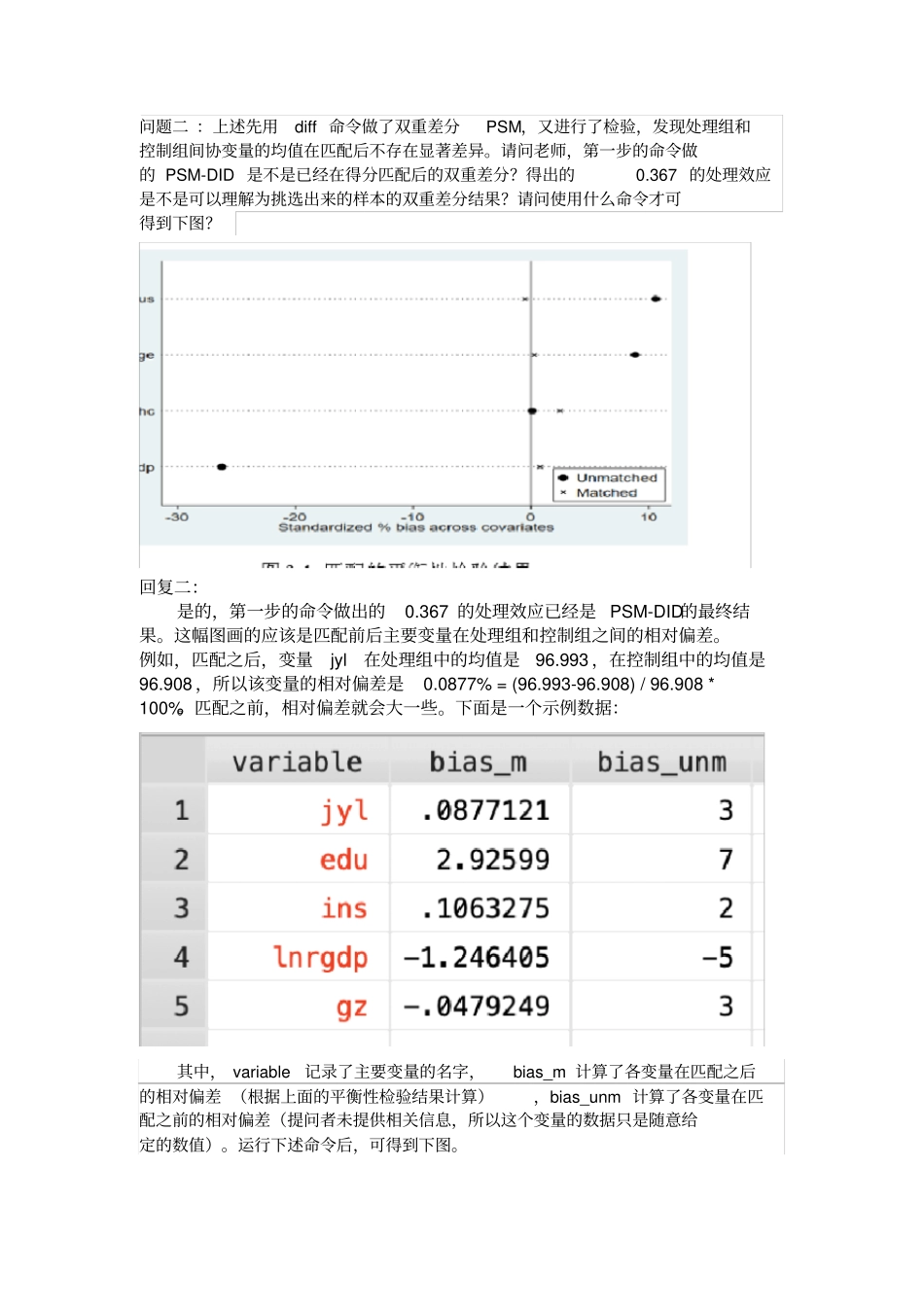 互助问答第294问双重差分与倾向匹配得分问题_第1页