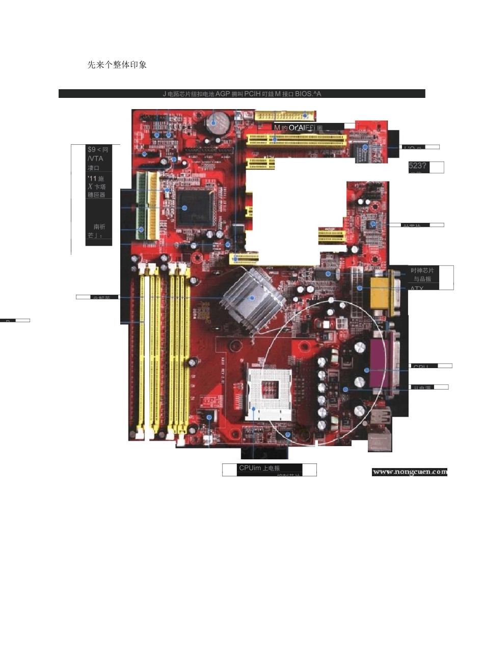 电脑主板结构及元件详细图解_第2页