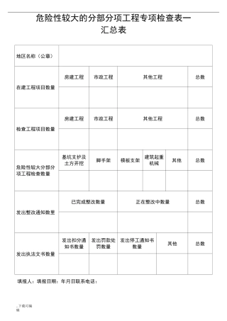 危大专项检查表