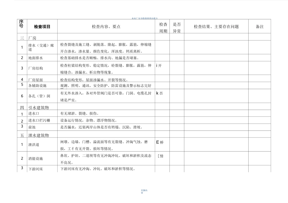 水电厂水库大坝安全检查表汇总_第2页