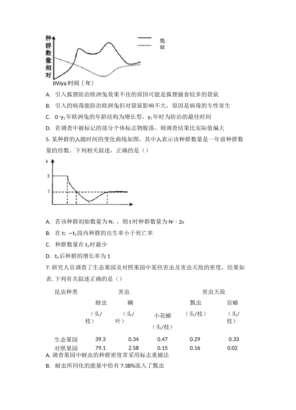 高中生物必修3生态系统练习题_第2页