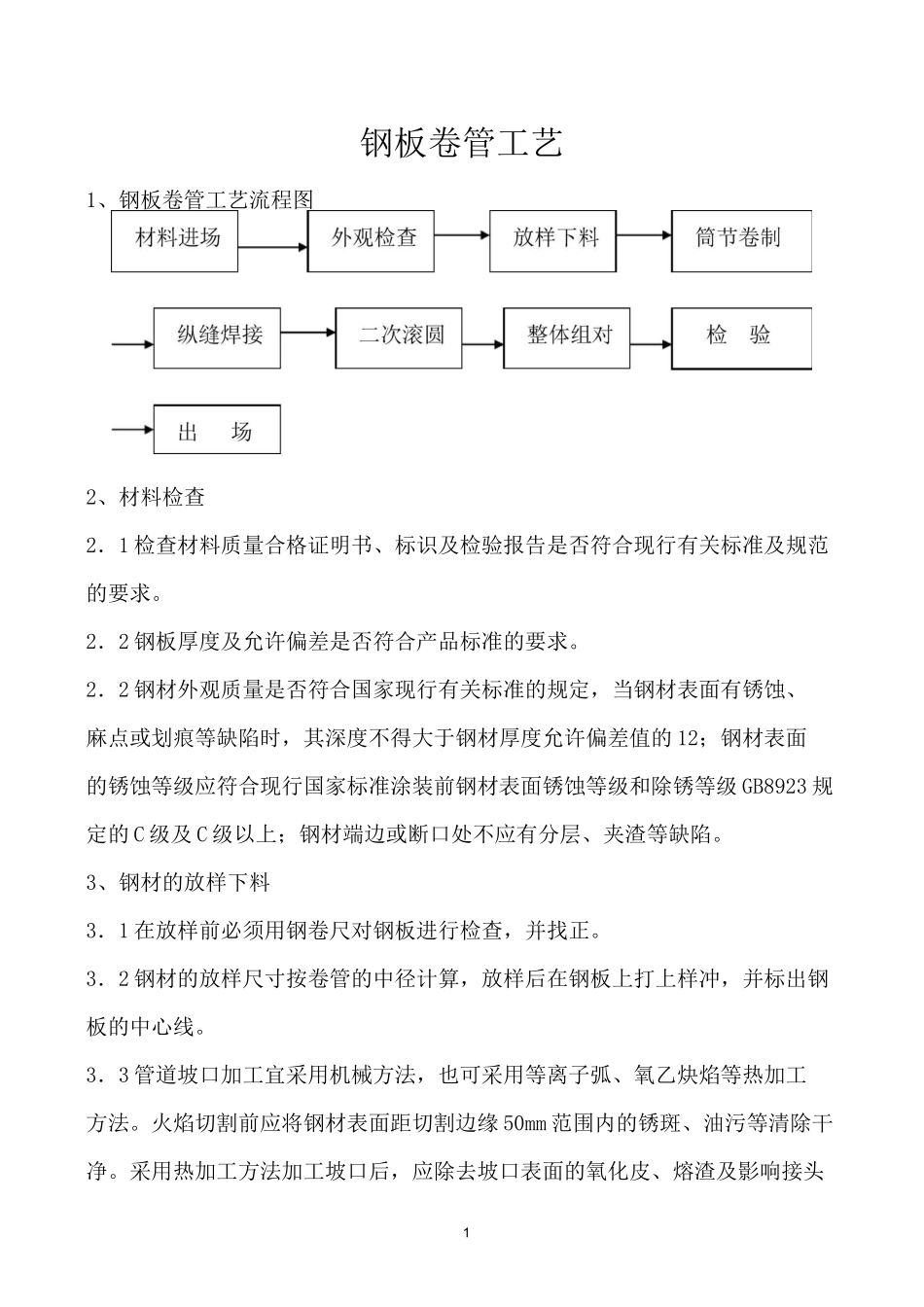 钢板卷管工工艺_第1页