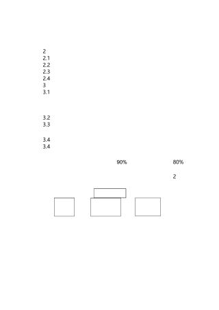 垃圾清运管理规章