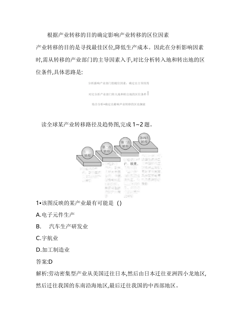 影响产业转移的区位因素_第3页