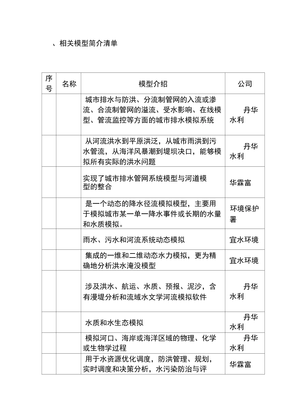 最全的城市洪涝、河道、水质模型模拟软件介绍_第1页