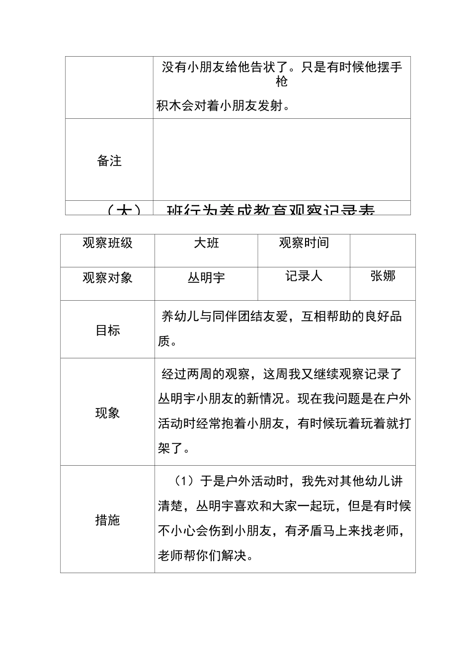 幼儿行为习惯养成记录观察表_第3页