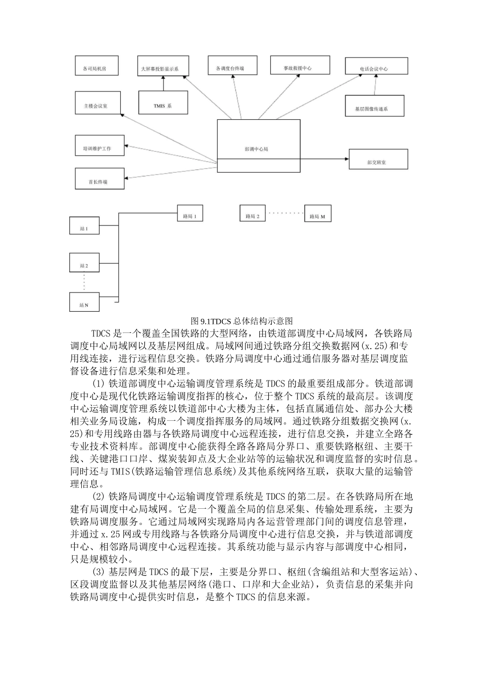 行车调度指挥管理系统_第2页