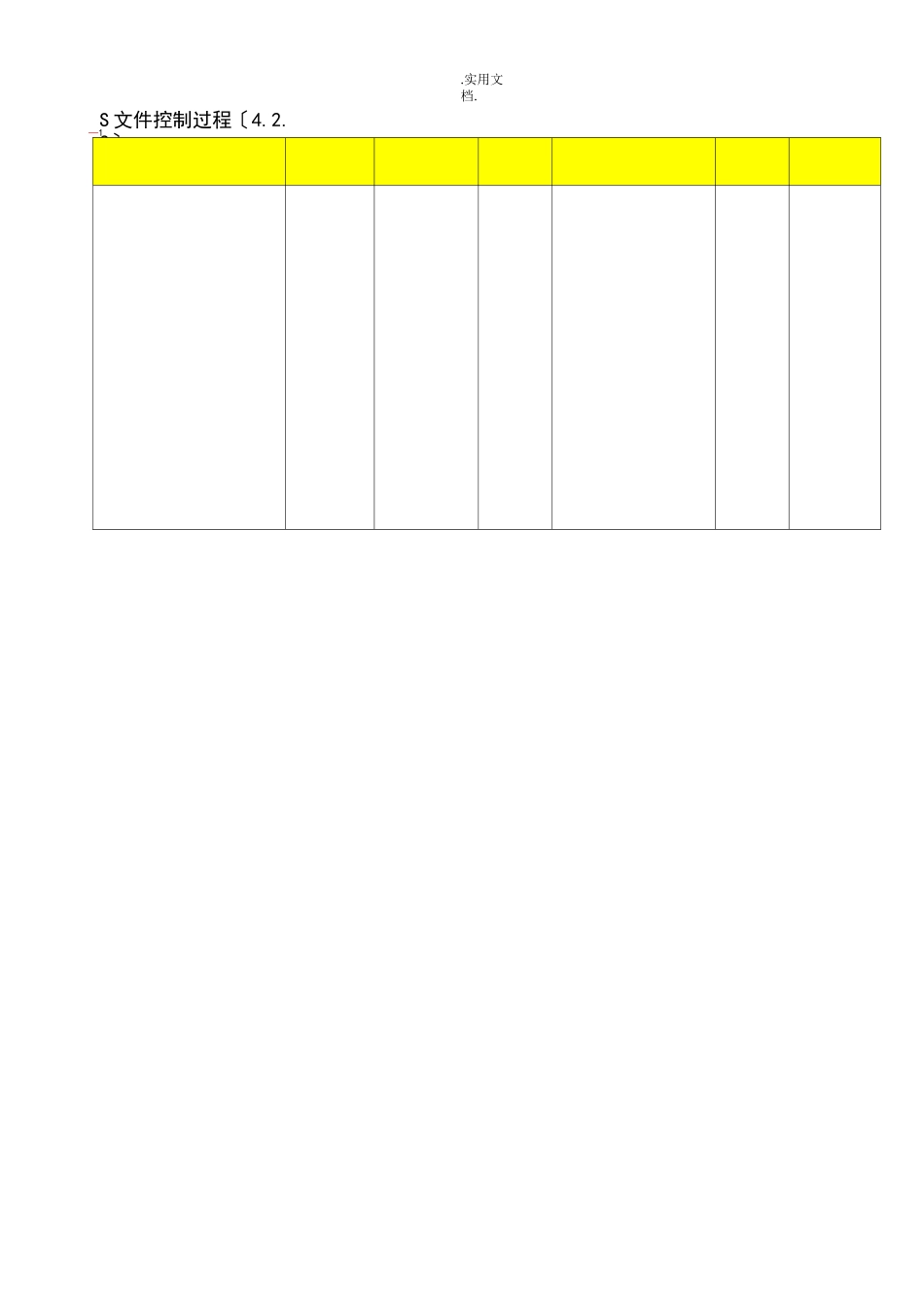 过程输入输出及过程流程图_第2页