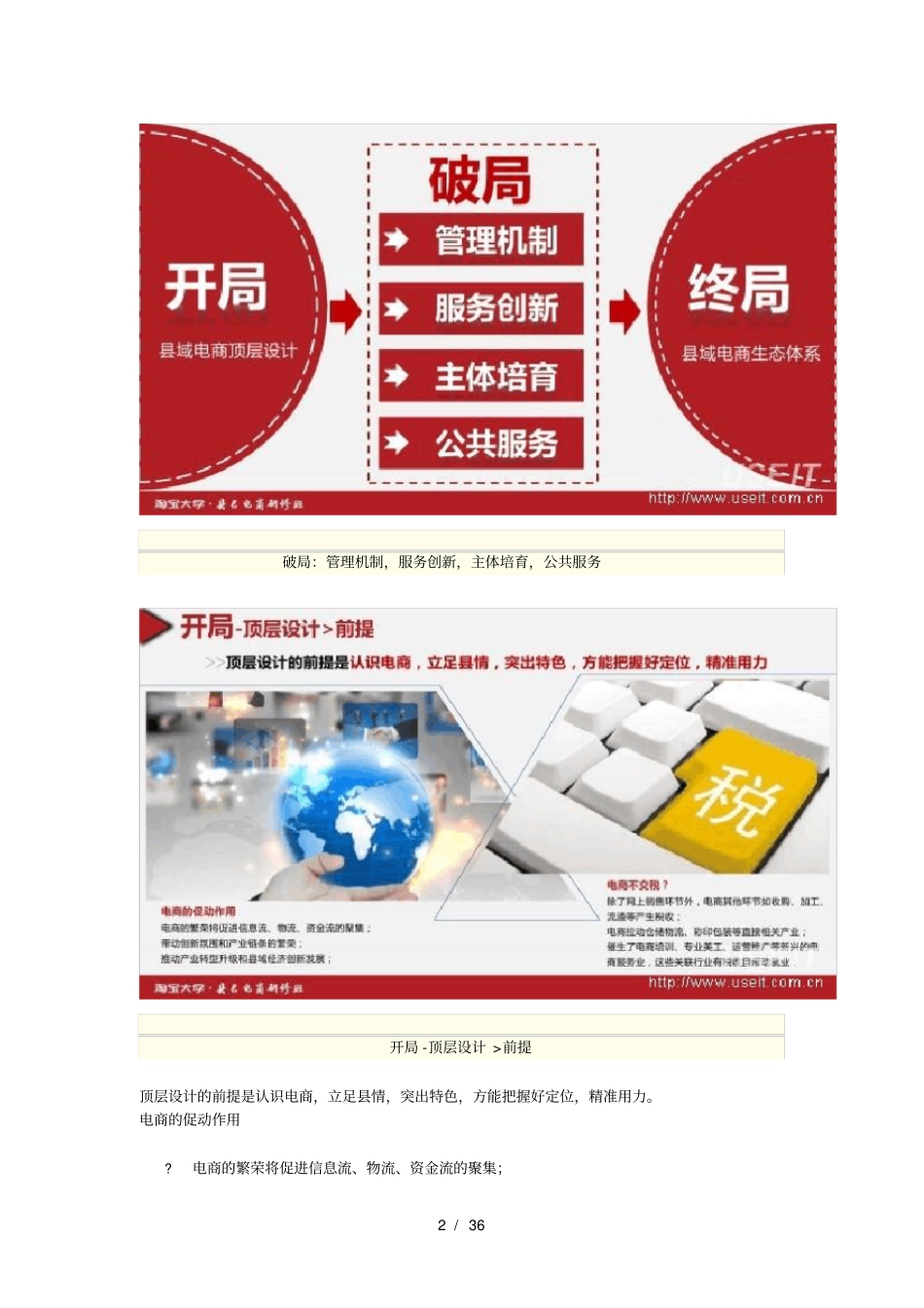 互联网+域2015长电商研究报告-农村电商_第2页