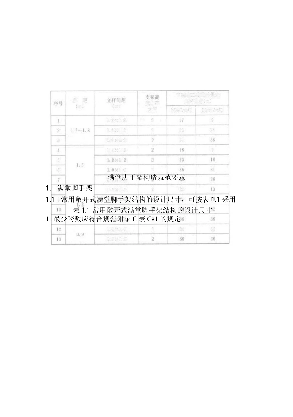 满堂脚手架构造规范_第1页