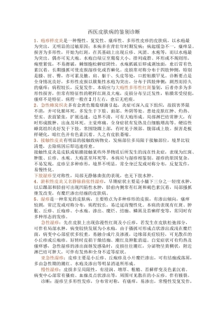 西医皮肤病的鉴别诊断