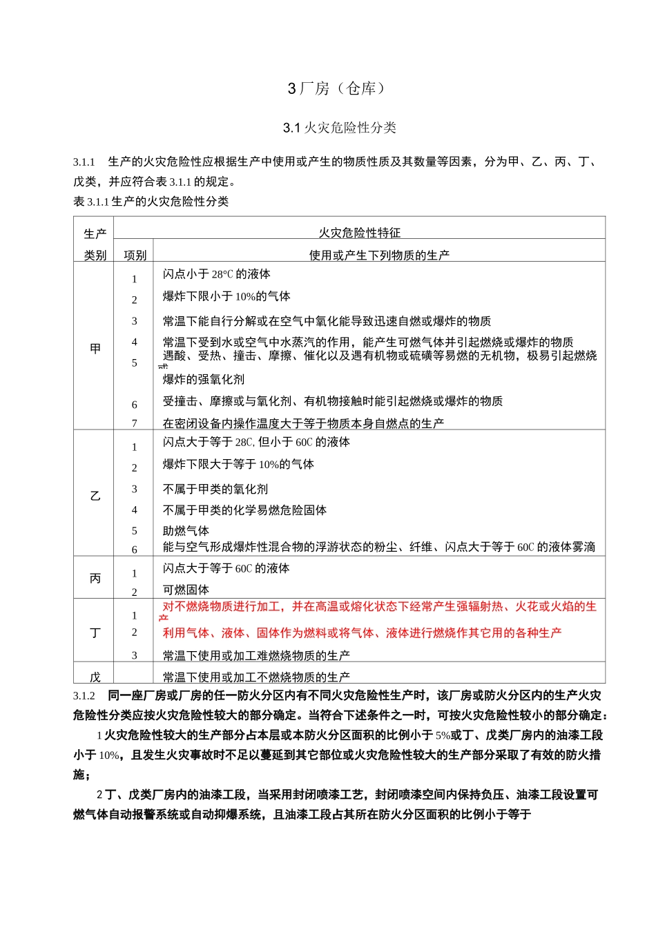 厂房防火要求_第1页