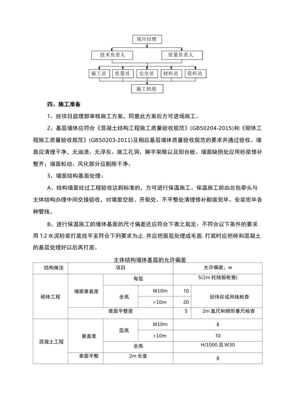 泡沫玻璃外墙保温施工及方案_第3页