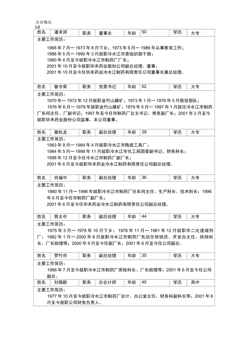 企业历史发展沿革_第3页