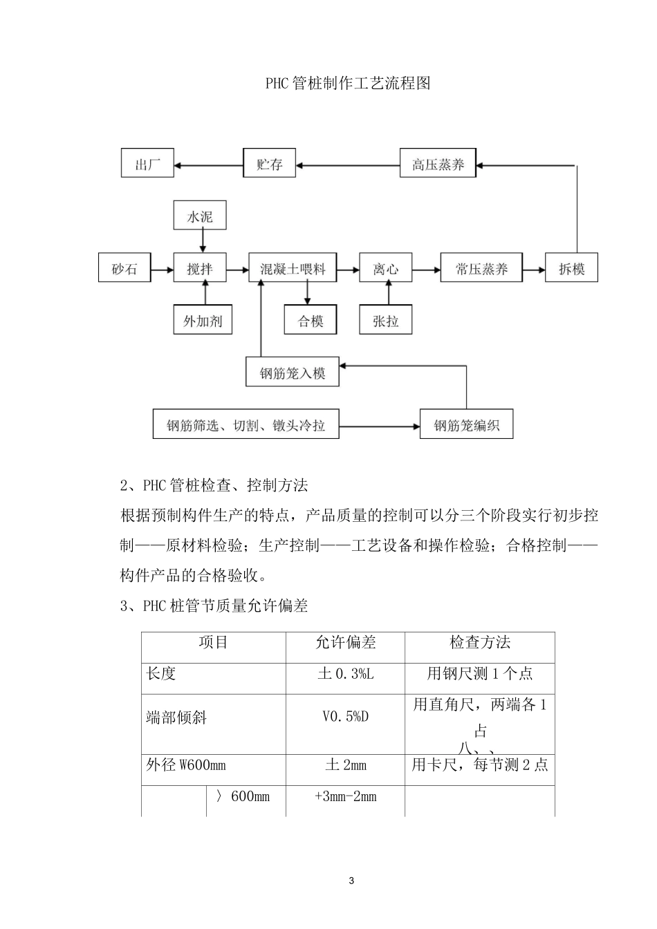 静压桩基施工方案_第3页
