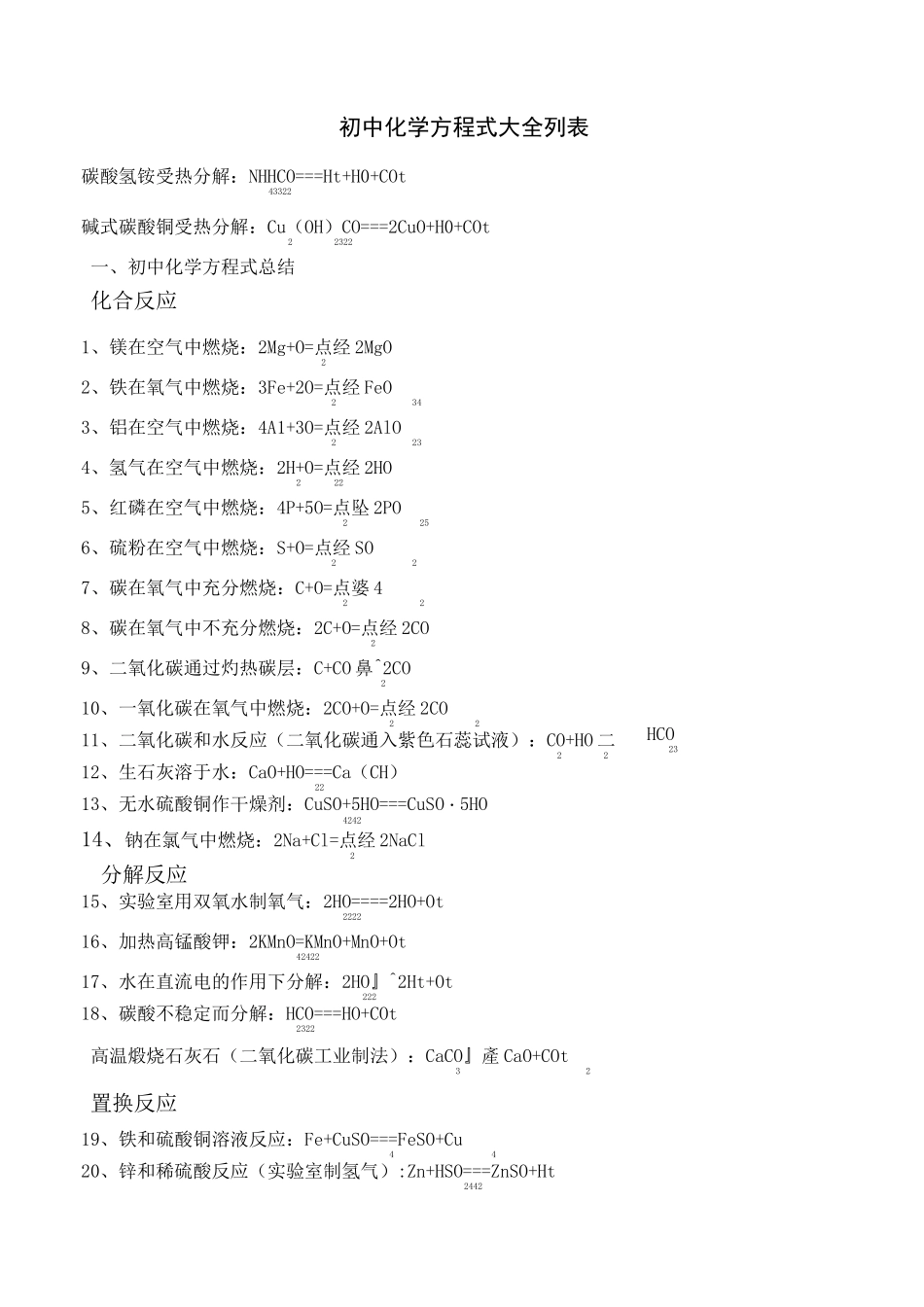 初中化学方程式总结_第1页