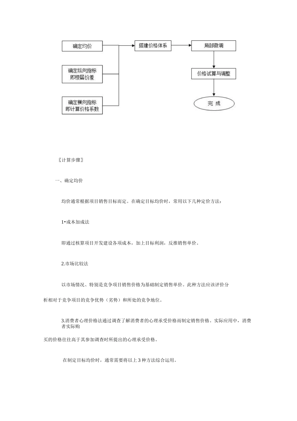 房地产价格计算_第2页
