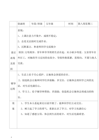 后进生转化情况记录表