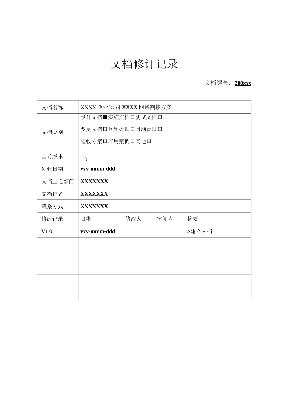 网络业务割接方案模板_第2页