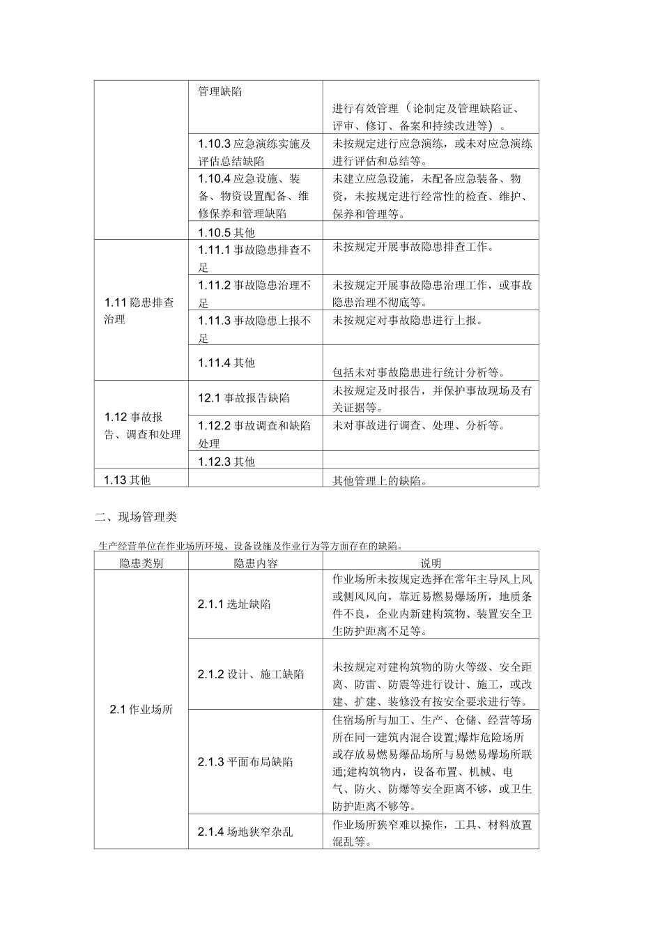 安全隐患类别_第3页
