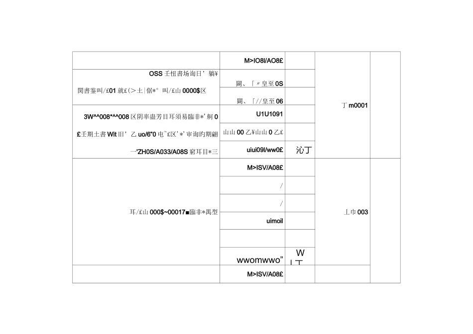 餐饮业态工程条件_第3页
