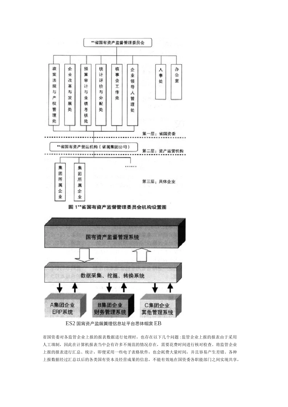 国有资产信息化监管平台的构建_第2页