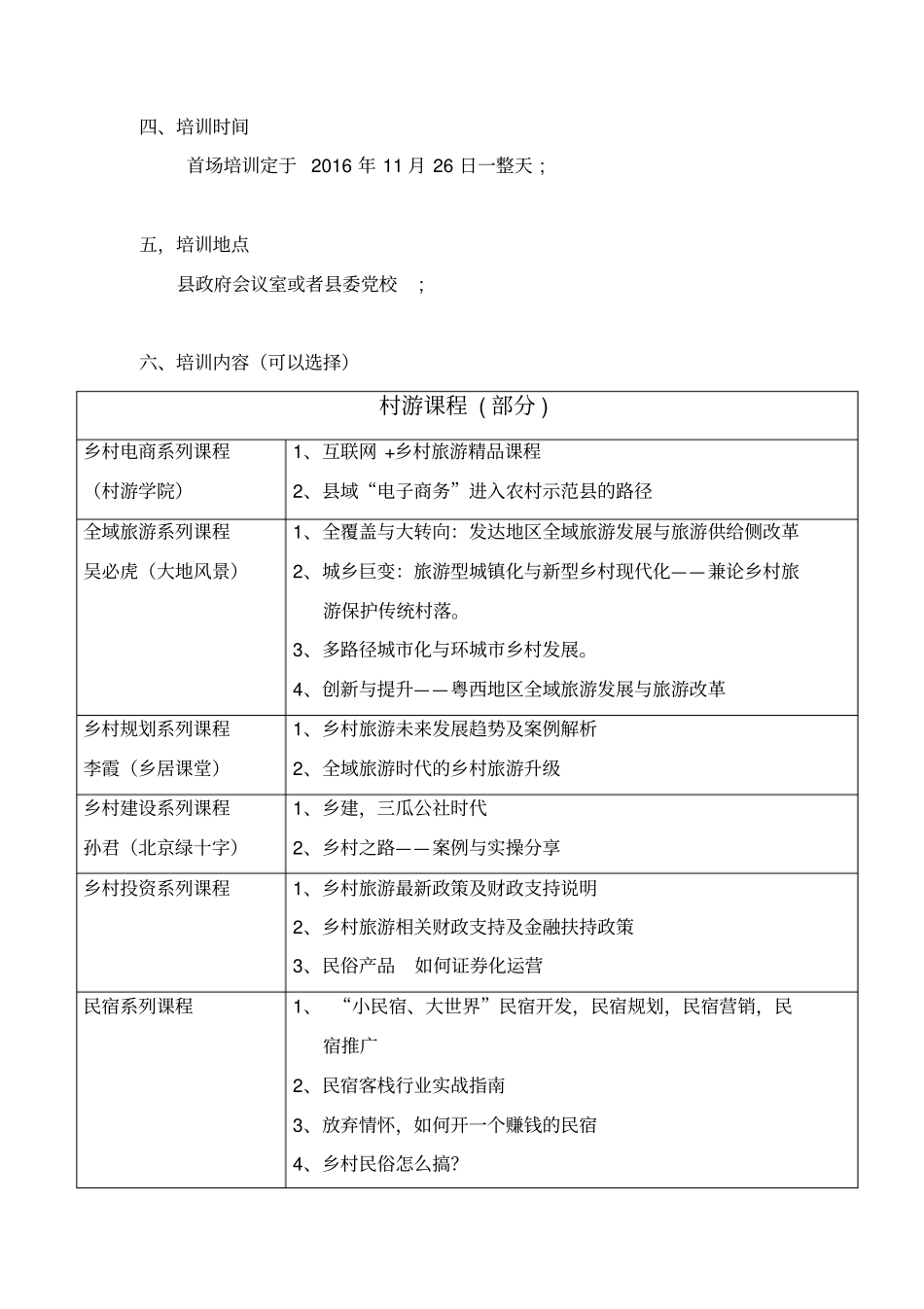 互联网-乡村旅游培训方案_第3页