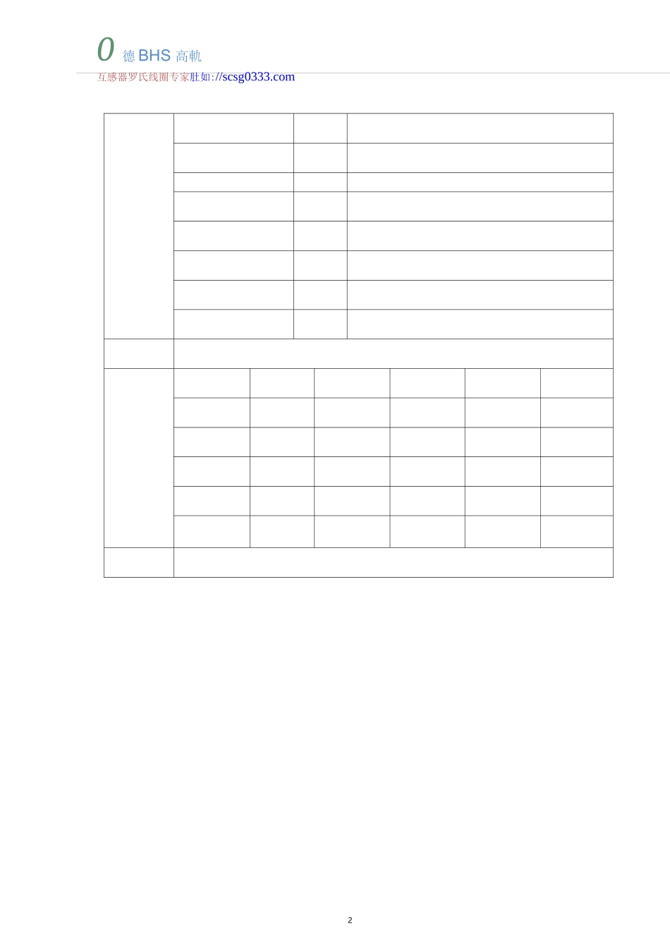 开合式电流互感器_第2页