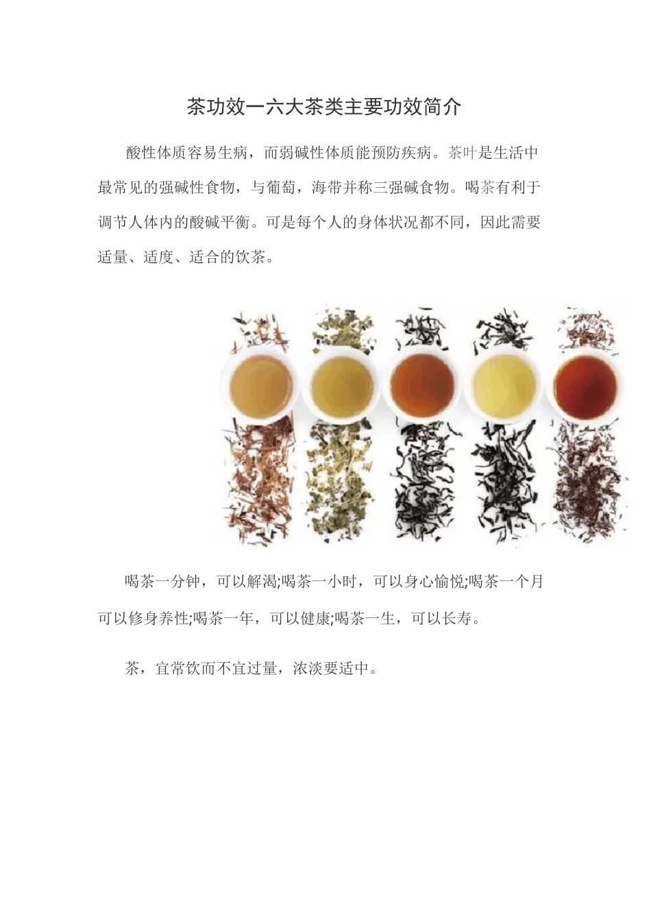茶功效—六大茶类主要功效简介_第1页