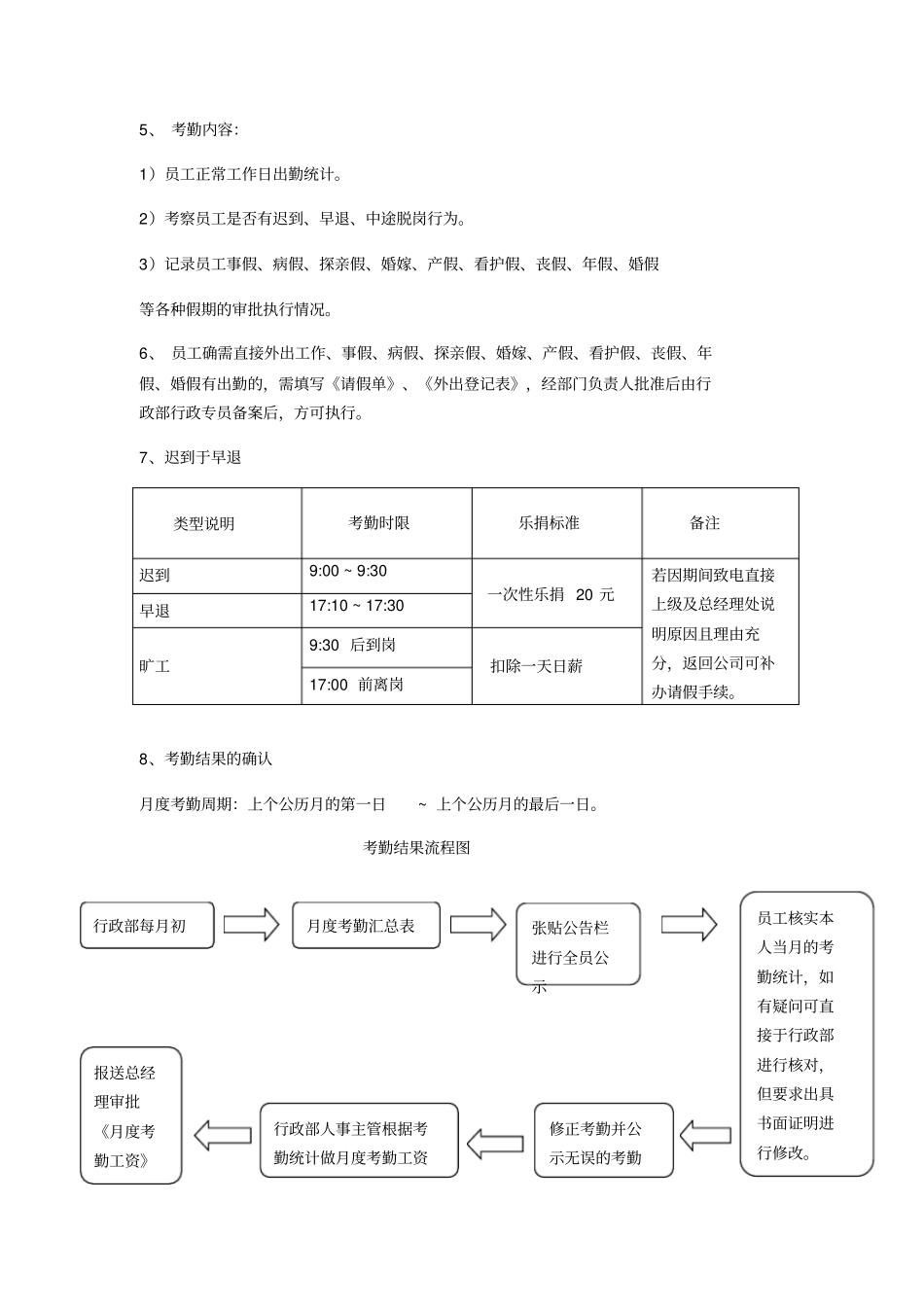 互联网企业行政制度x_第2页