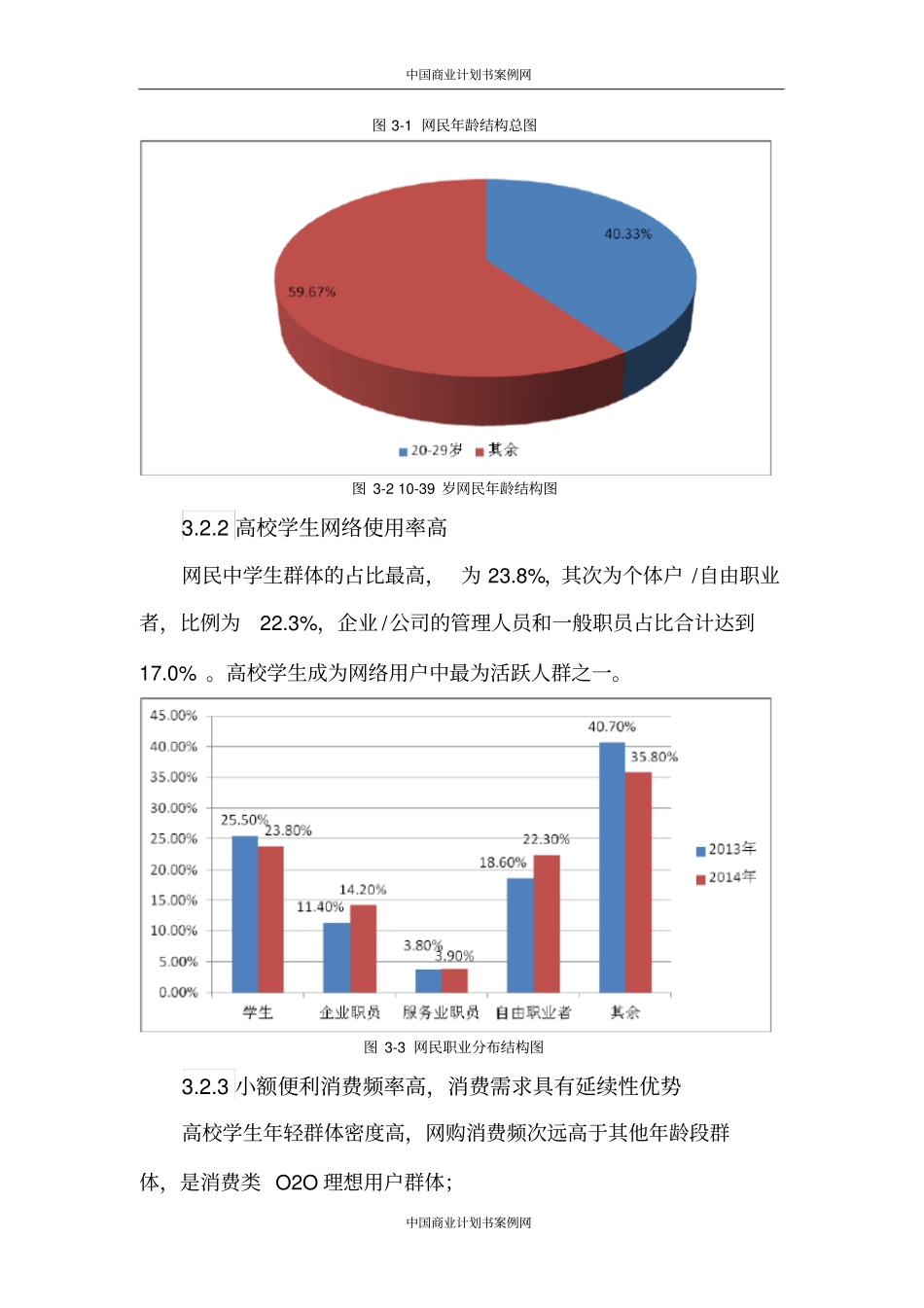 互联网企业融资商业计划书_第2页