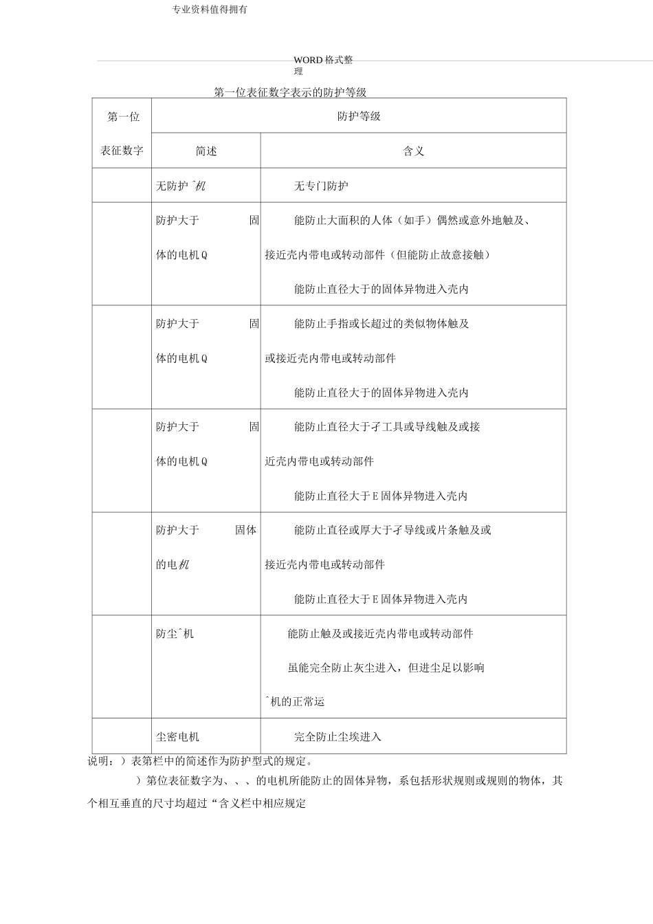 电机的性能参数指标_第3页
