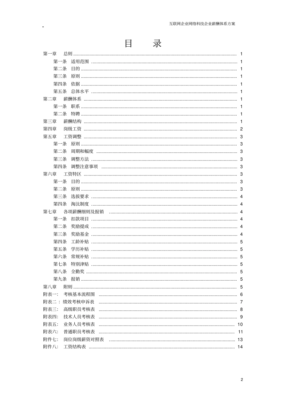 互联网创业公司绩效考核薪酬体系适合电子商务、互联网类创业型公司_第2页