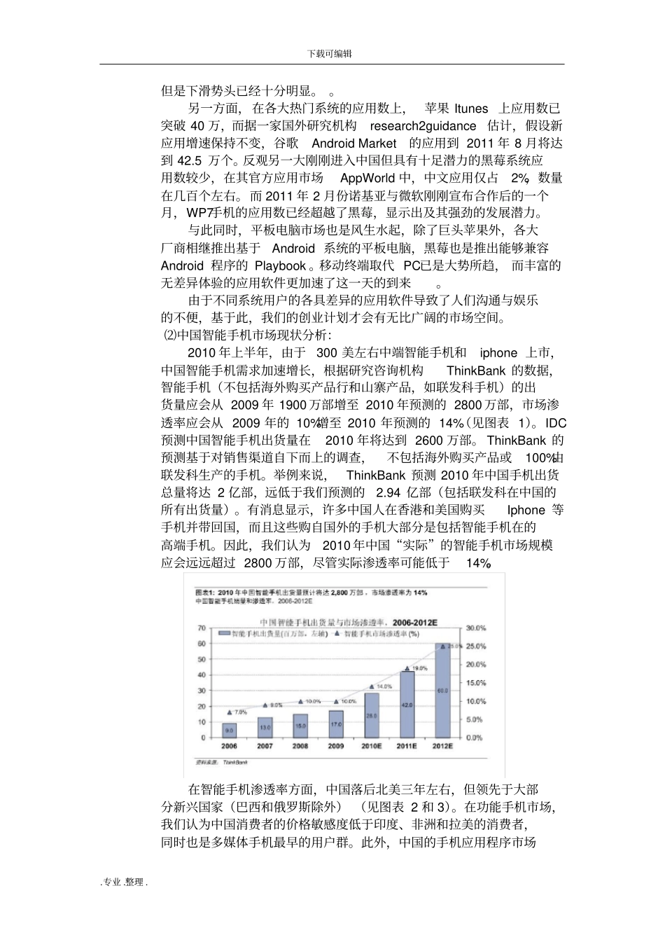 互联网创业商业实施计划书_第3页